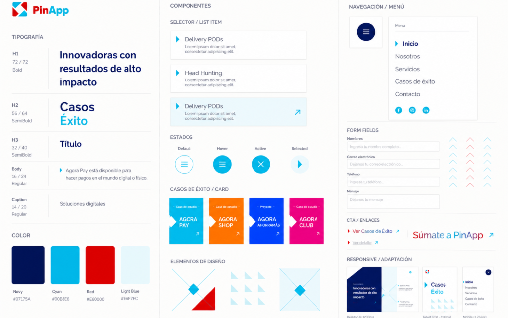 visual — anatomía de componente y estados